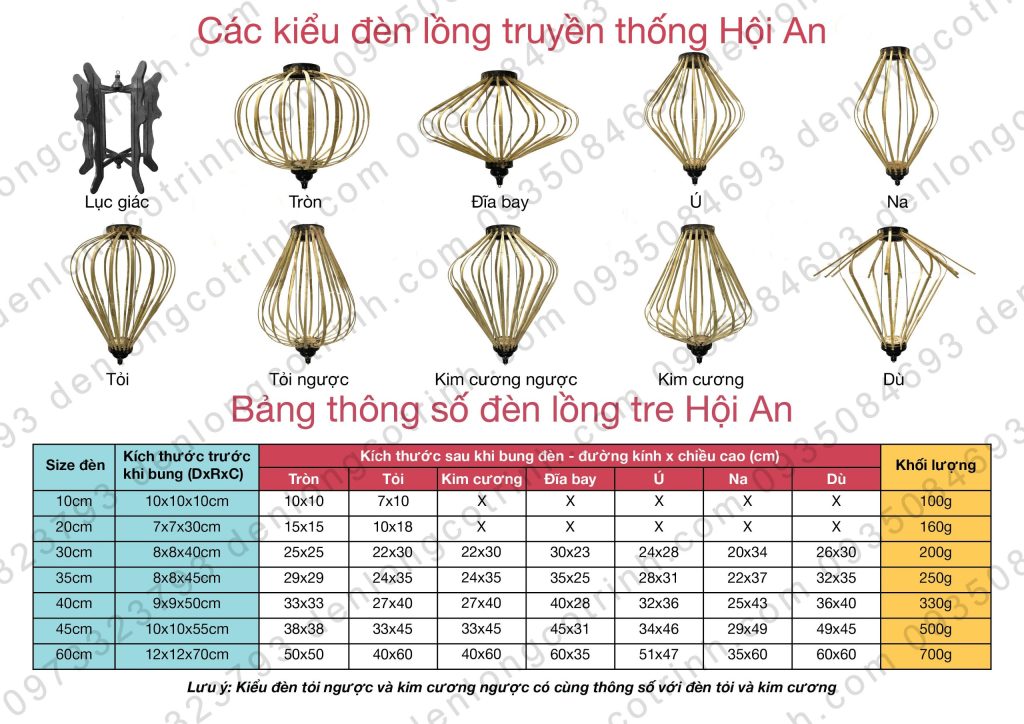 kích thước đèn lồng Hội An